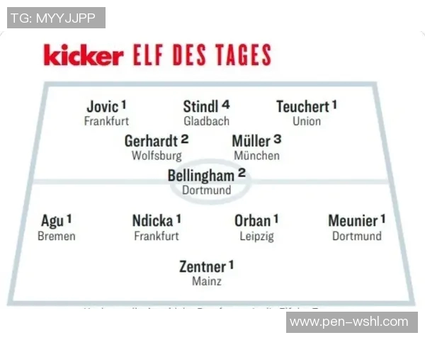 官方重磅通报贝林厄姆因违规行为遭处罚并被追加停赛