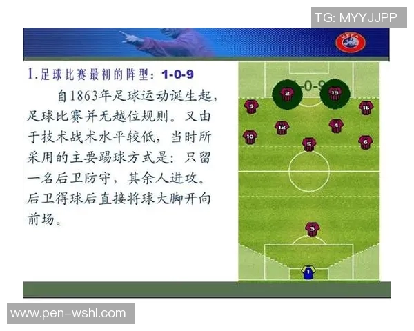 足球战术演变及现代比赛特点